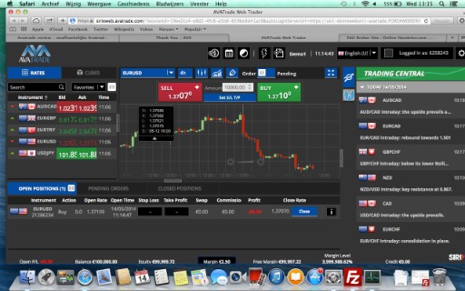 screenshot avatrade trading platform